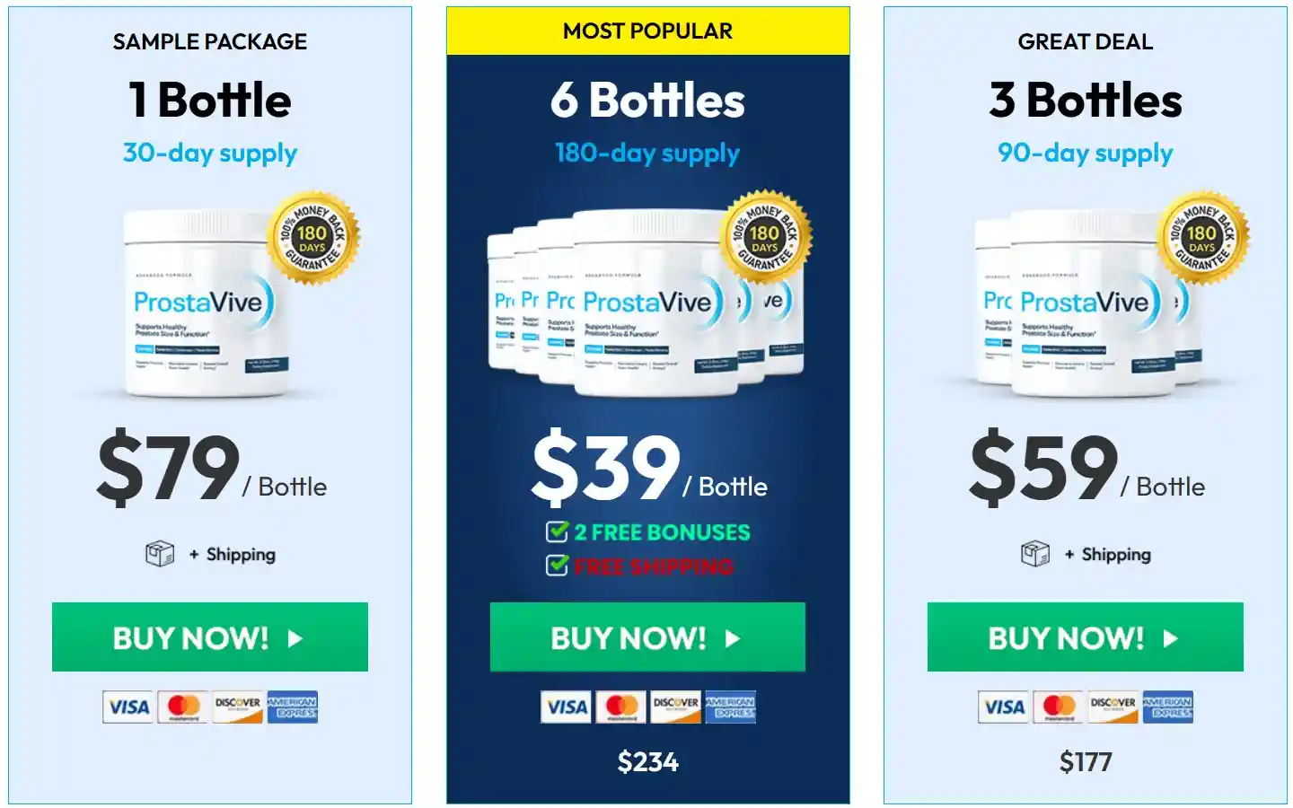 prostavive supplement